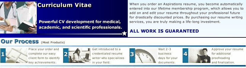 order affordable resume