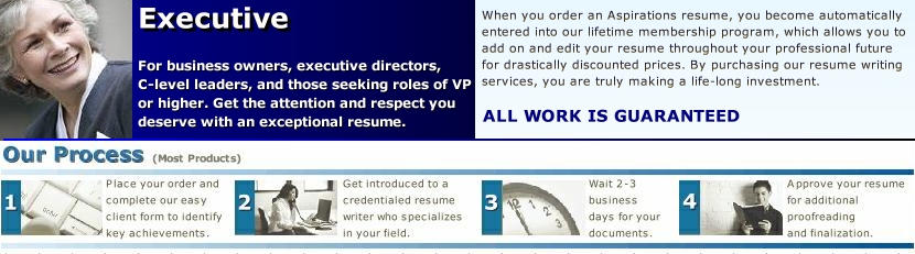 order affordable resume