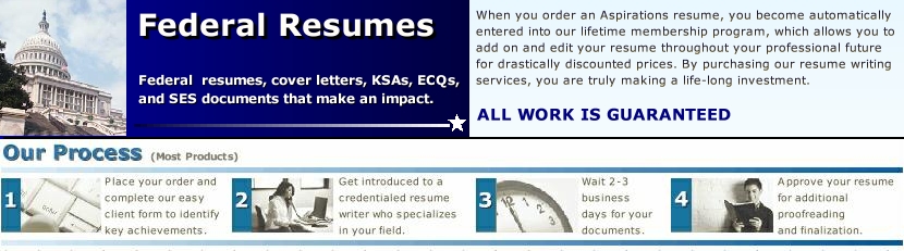 order affordable resume